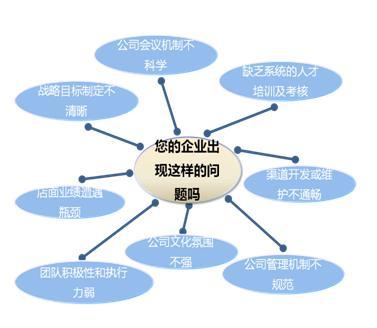 内蒙古网站信伪标