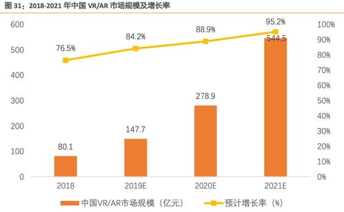 苹果 华为 小米都逃不过它手掌心