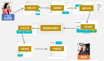 b2b企业出海营销利器 丝路赞独立站ai智能营销系统