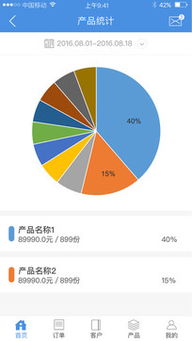 鲜桥免费下载 zol手机版