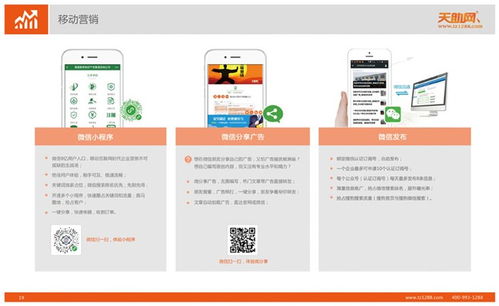 易站通怎么样 易站通 武汉天助网推广
