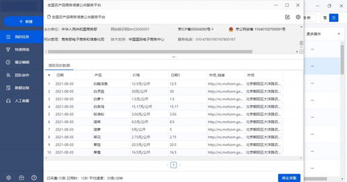 农产品批发价格周预测数据发布平台助力智慧农业