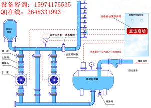 自来水增压泵站