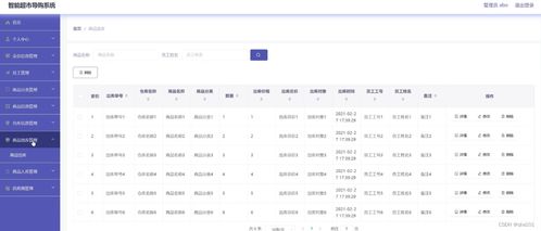 ssm vue计算机毕业设计智能超市导购系统 程序 lw文档