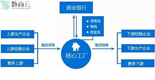 遭亚马逊大规模封店,跨境电商企业如何自救